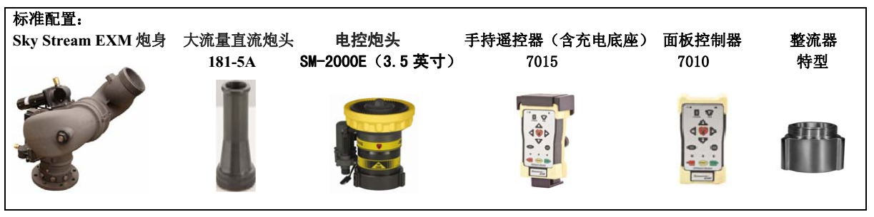/202504/1744265034_0bb10d9302720dc1f449.png